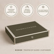 Changing Name Kit Name Change Kit - The Box That Has It All