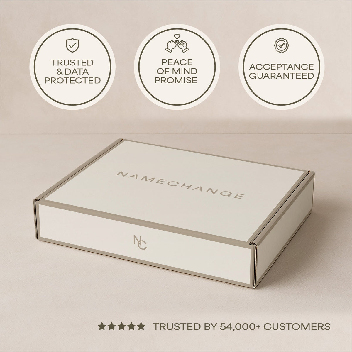Name change kit box in Milkstone, shown with data protection and acceptance badges
